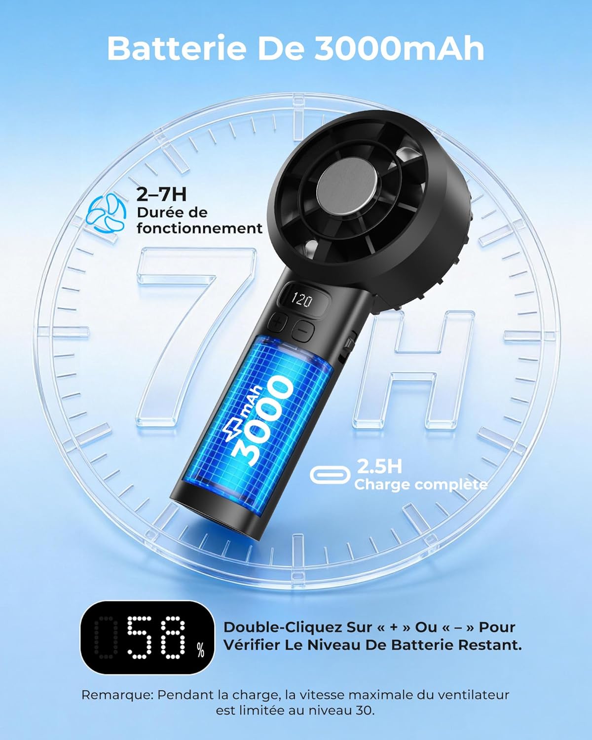 Pocket Fan USB Rechargeable 3000mAh Personal Fan with LED Display, 5 Speeds and Safety Lock for Office, Bedroom, Outdoor, Camping (Black)